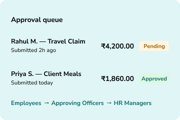 Multi-level approvals, no bottlenecks