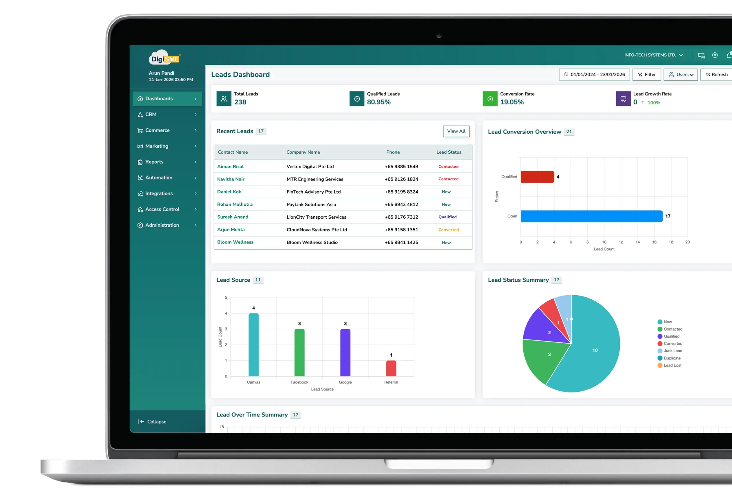 CRM desktop
