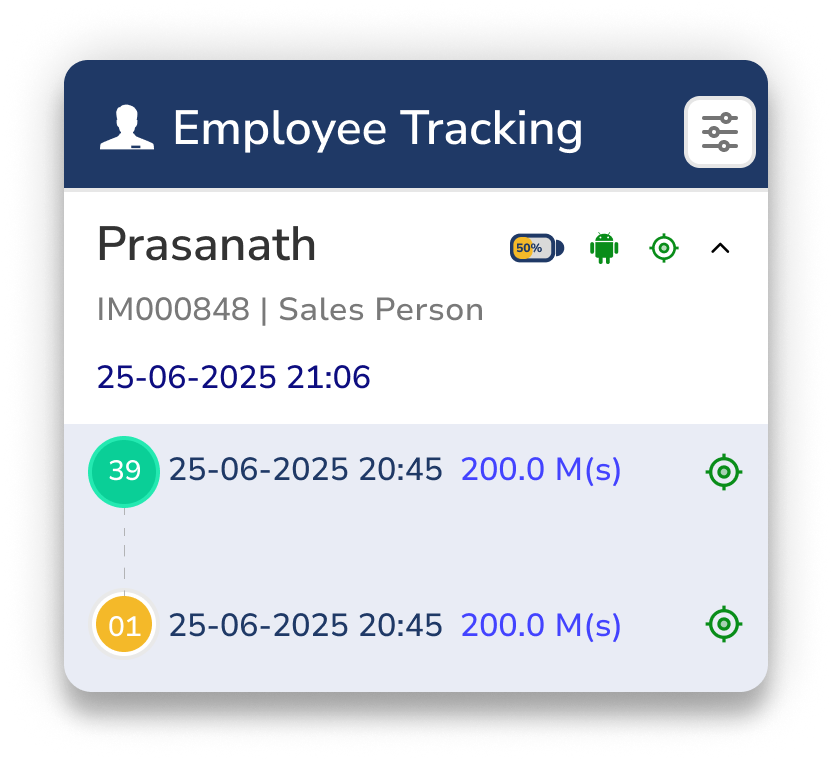 Employee Tracking