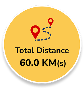 Distance Tracking