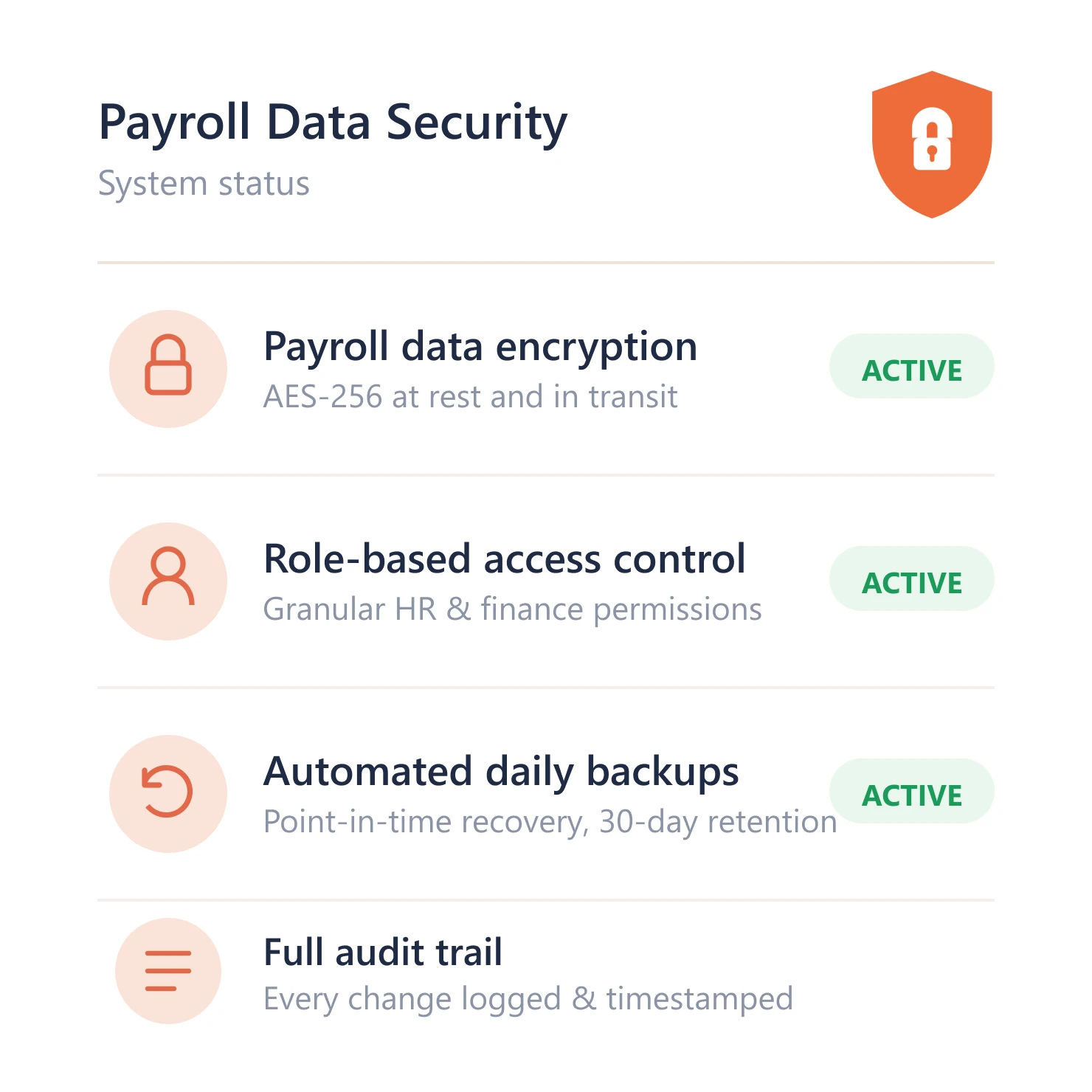 Advanced Payroll Reporting System