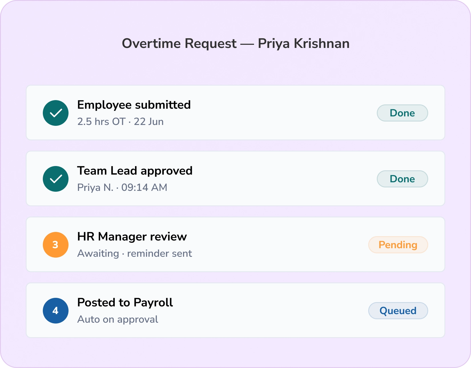 Employee Attendance
